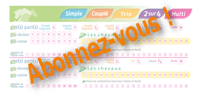 Tickets Couplé : Abonnez-vous pour accéder aux tickets Couplé